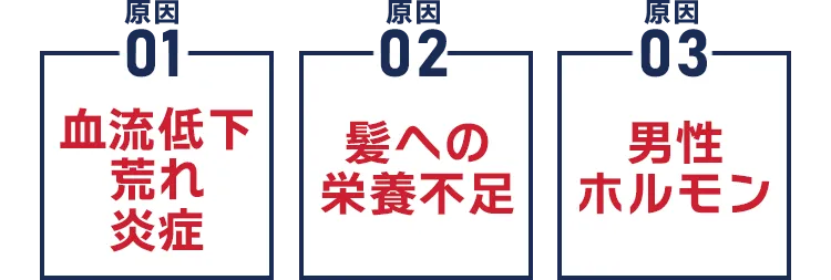 原因