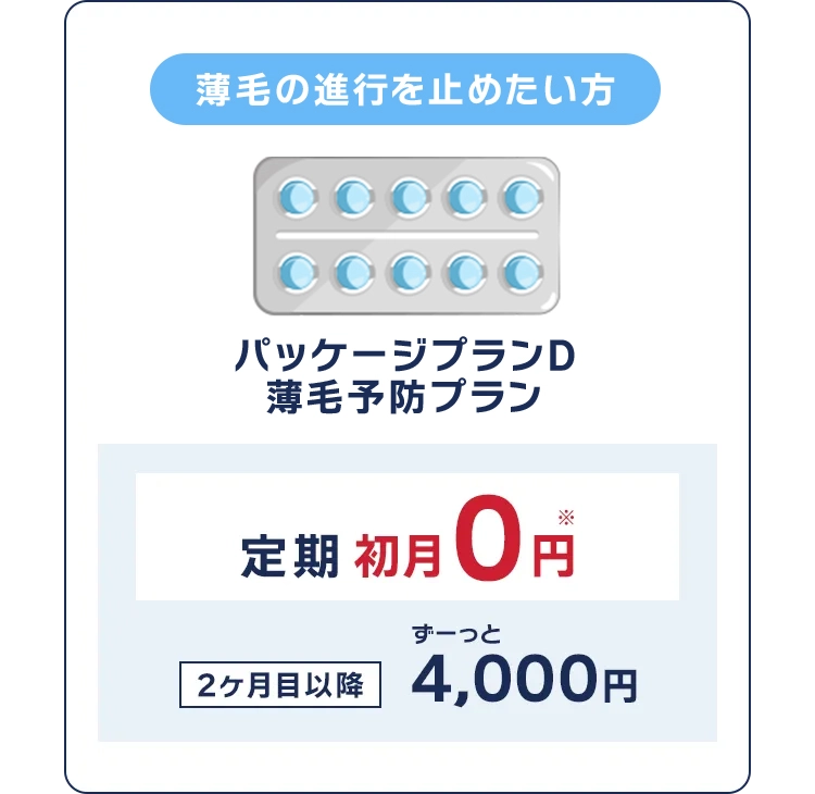 薄毛の進行を止めたい方