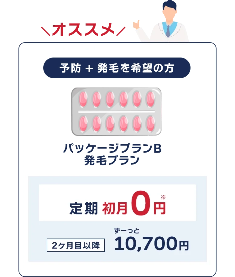 予防 + 発毛を希望の方