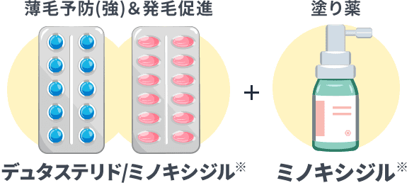 薄毛予防薬(強)+発毛促進薬+塗り薬