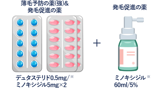 積極発毛プラン